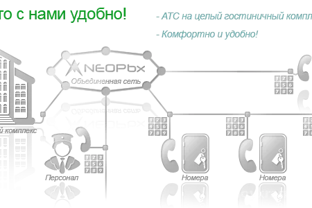 Торгово-производственная компания Neopbx.ru фото 3