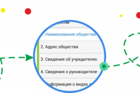 Онлайн-сервис по созданию документов 7docs.ru фото 1
